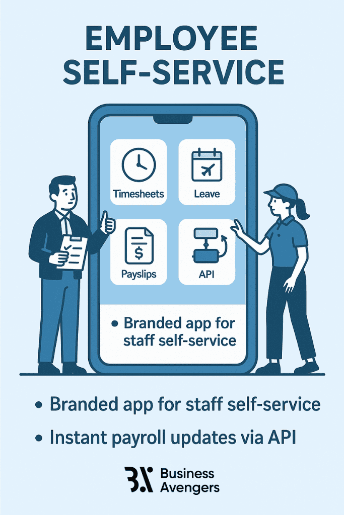Automated payroll process with employee self-service app for payslips and leave requests