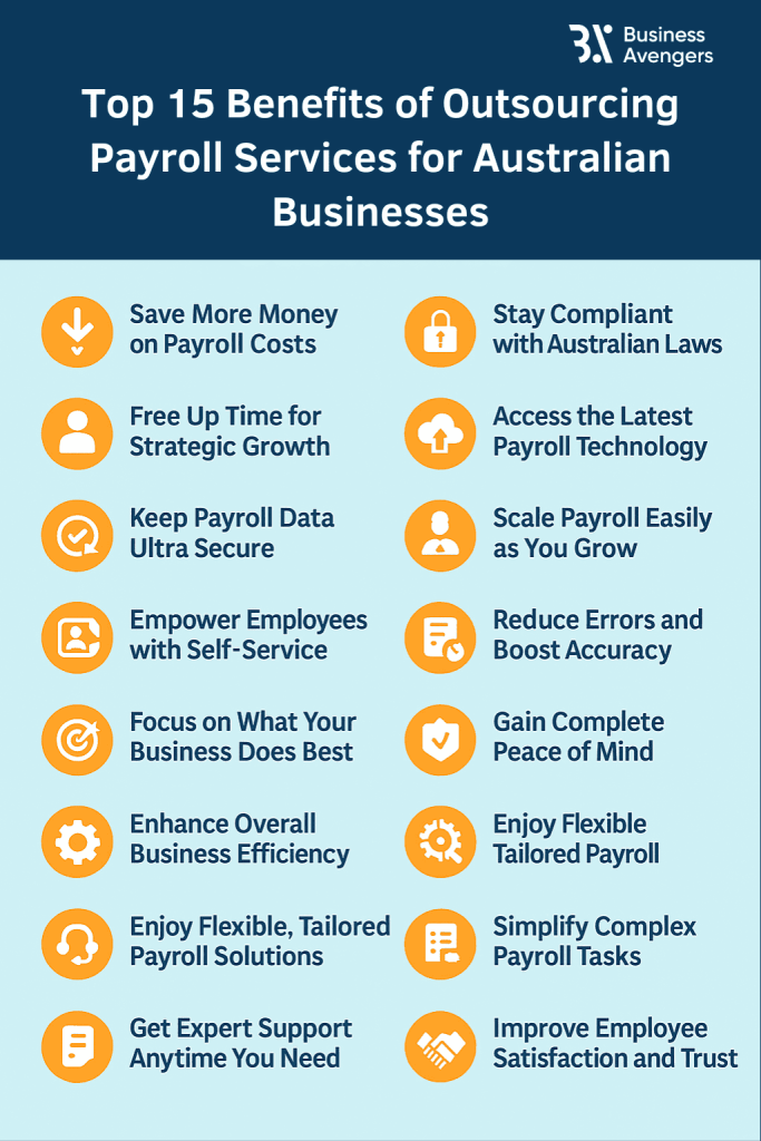 15 Powerful Benefits of Outsourcing Payroll Services for Australian Businesses