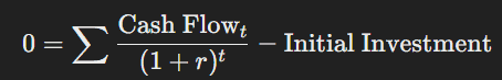 Formula for IRR