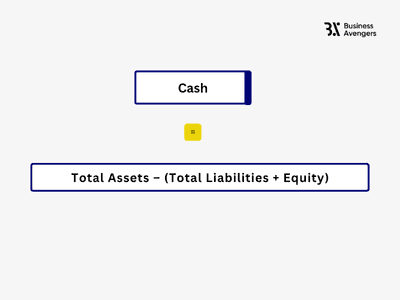 Cash Flow PBS Method Formula