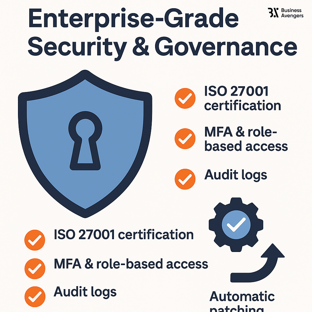 Automated payroll processing system with ISO 27001 enterprise-grade security controls