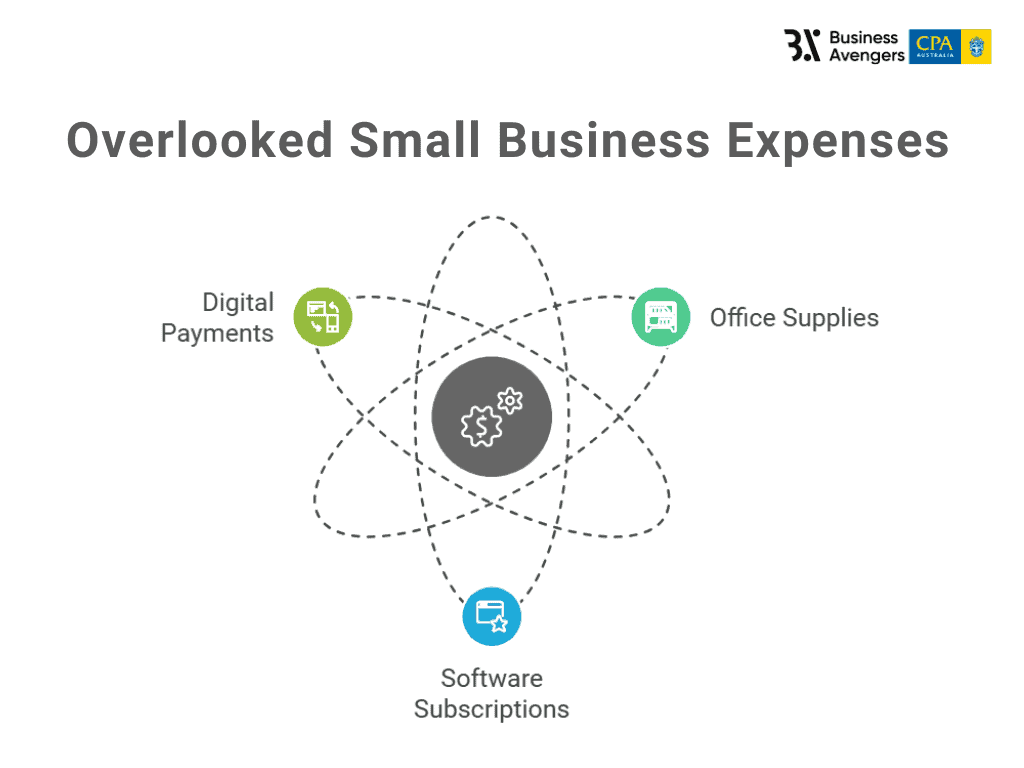 Neglecting Small Expenses - Common Bookkeeping Mistakes