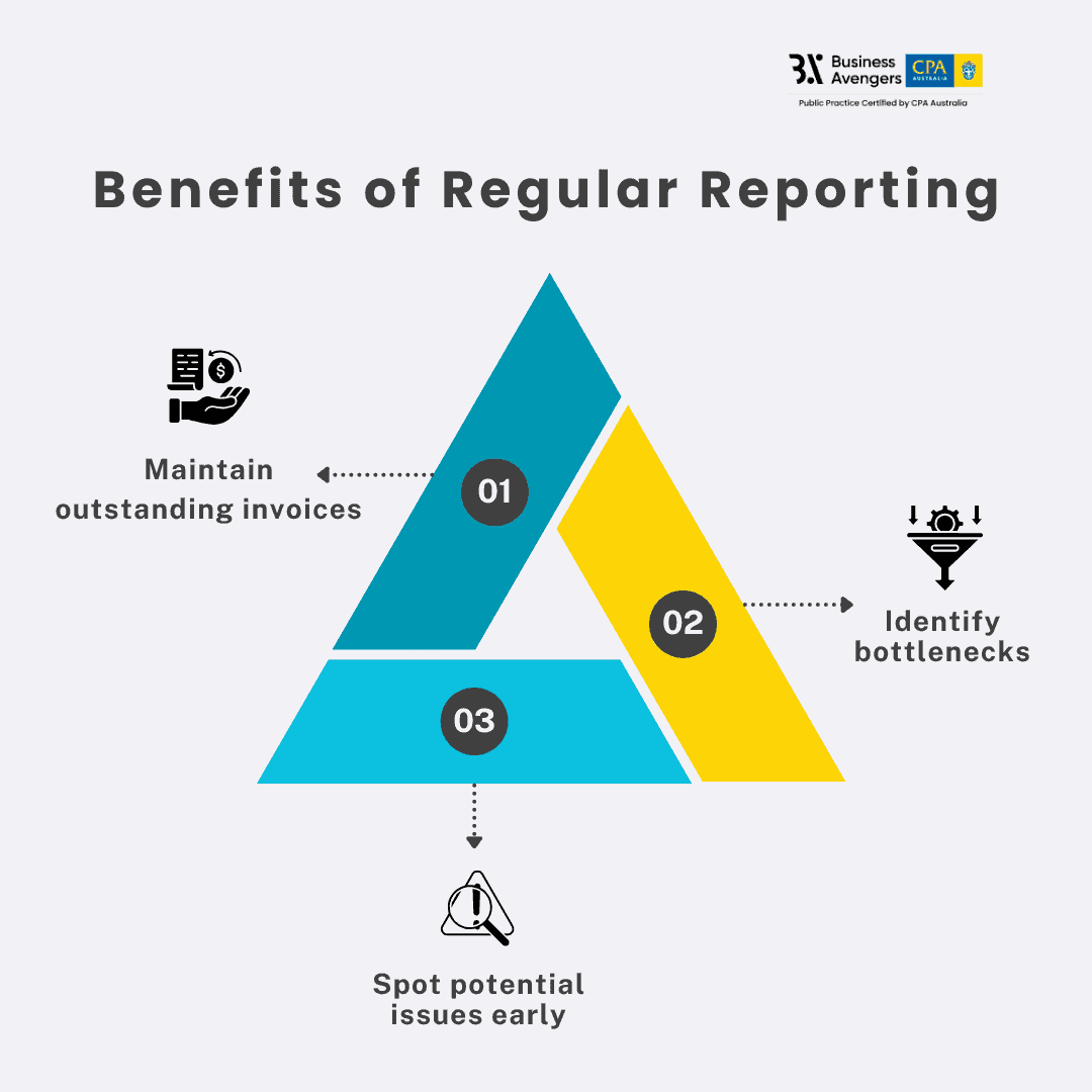Regular Reporting