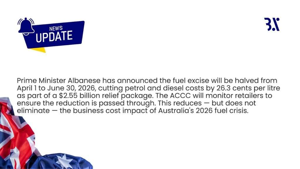 How the Australia Fuel Crisis Affects Your Business Finances — and What to Expect Next