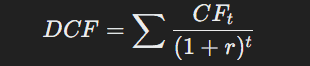Formula for Discounted Cash Flow model