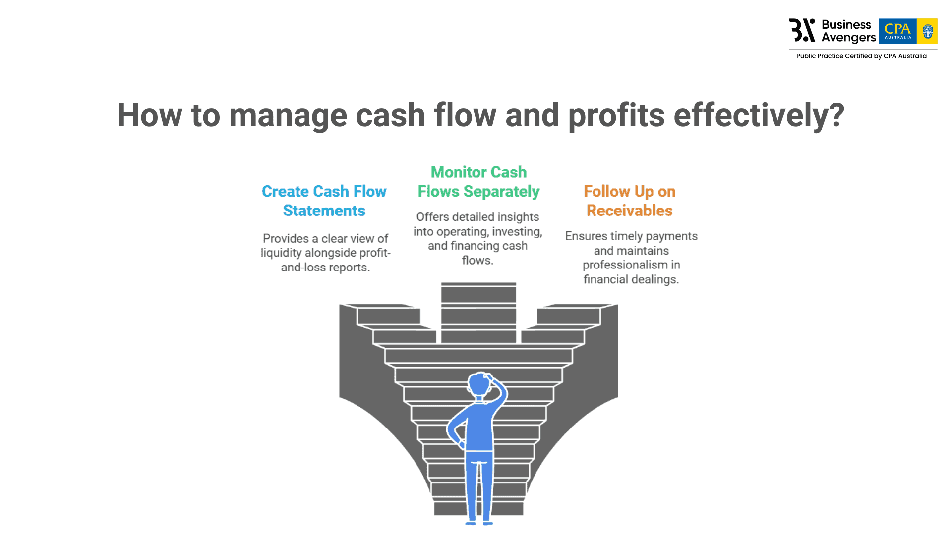 Confusing Cash Flow with Profit - Common Bookkeeping Mistakes