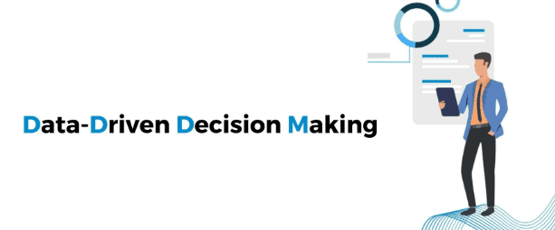 Proficiency in Risk Management - Essential CFO Skill