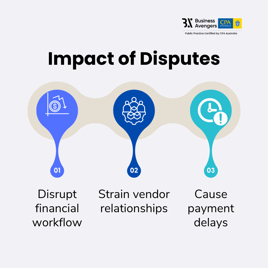 Impact of disputes in accounts payable process