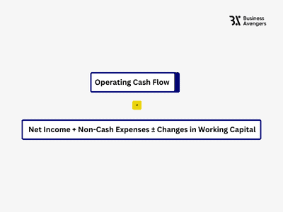Operating Cash Flow Formula